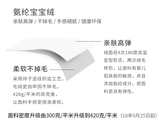 抱抱宝贝长颈鹿抱枕面料